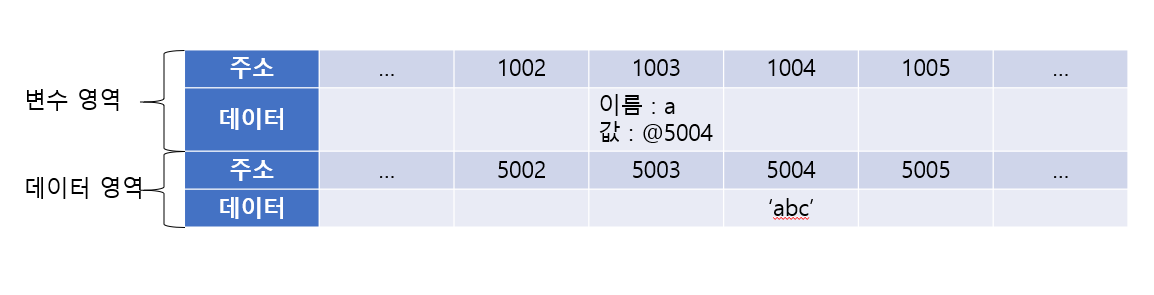 data1-1